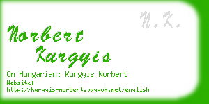 norbert kurgyis business card